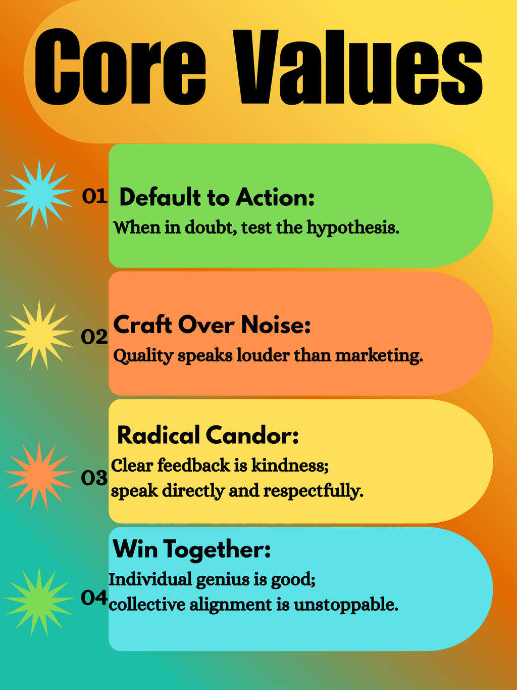 Core Values Wall Art | Vibrant Office &amp; Workspace Poster